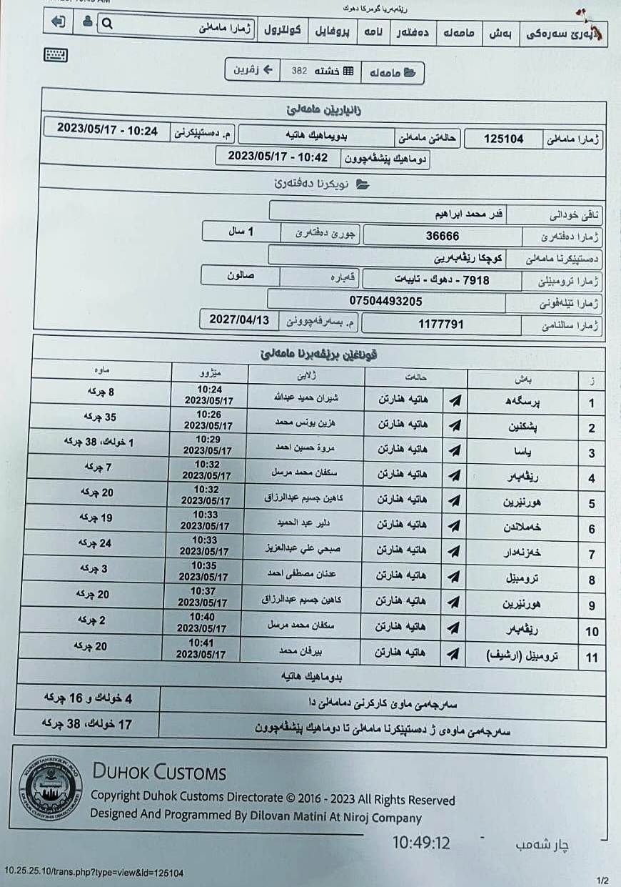 duhok-customs